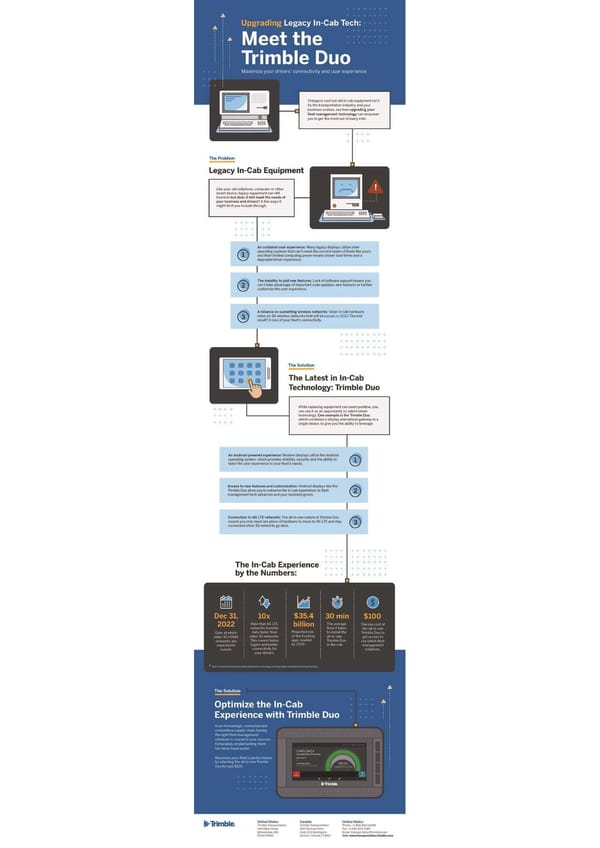 INFOGRAPHIC - Page 1