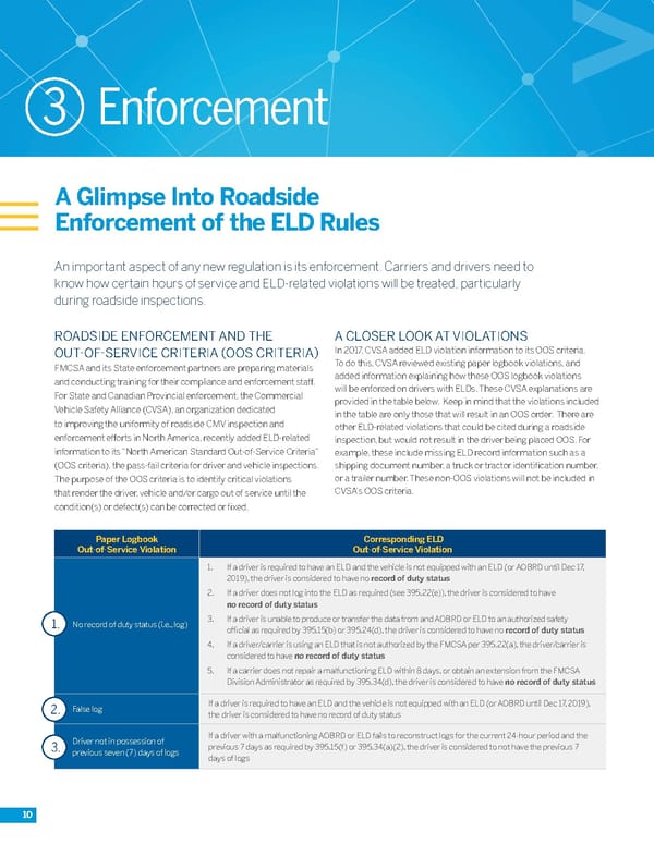 Roadmap to the ELD Mandate - Page 10